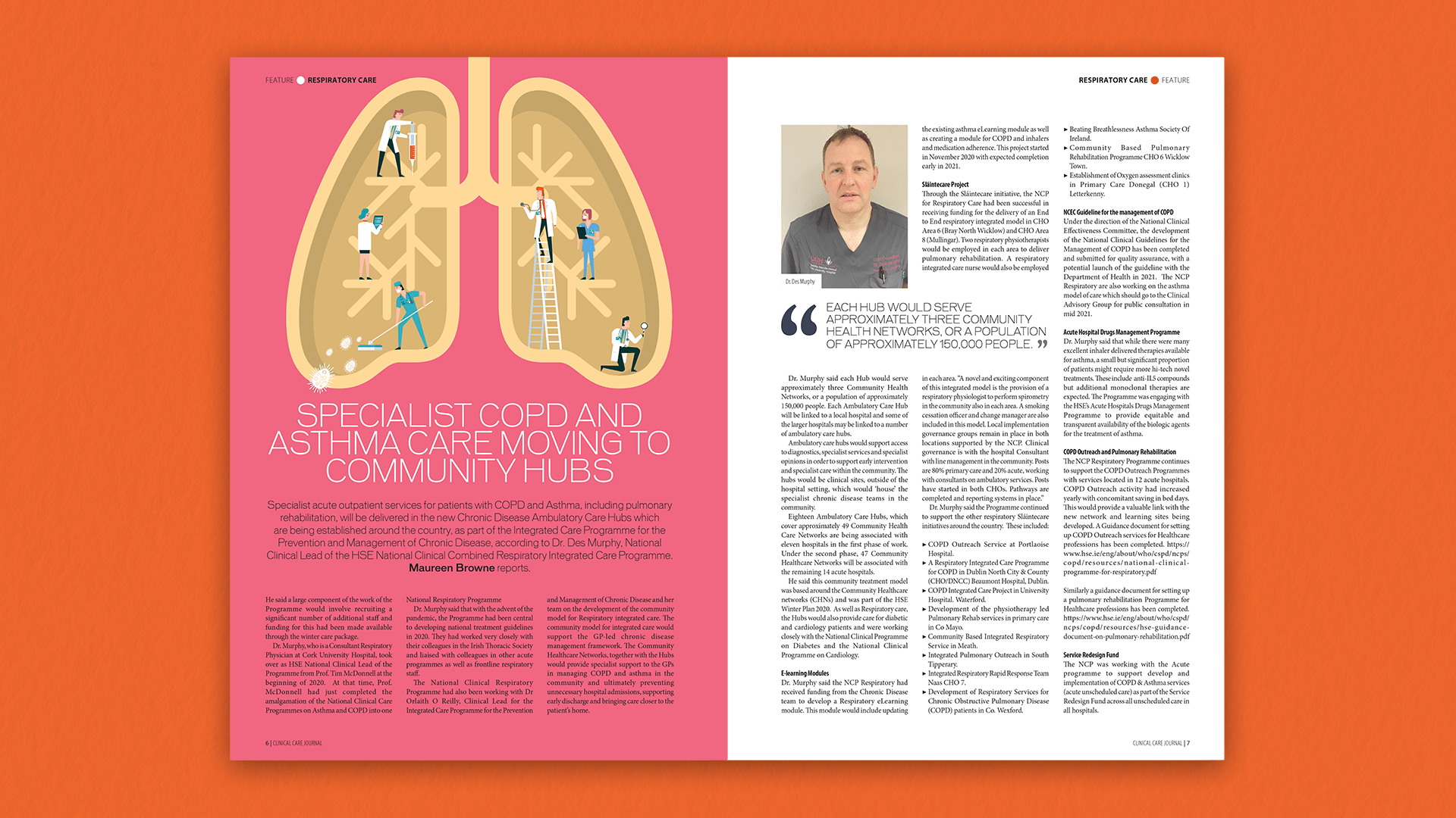 Clinical Care Journal 2021 Main Spread A