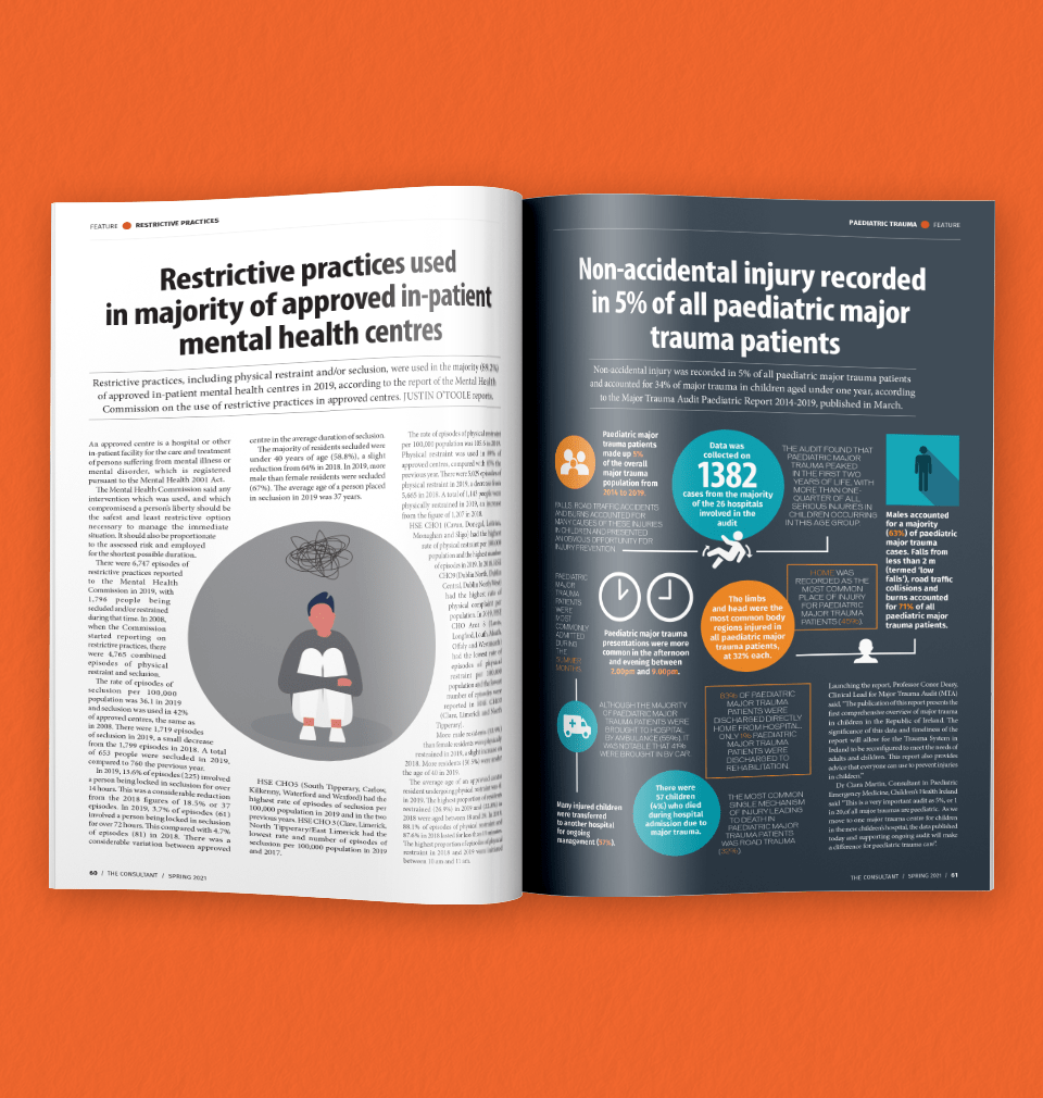 Consultant Spring 2021 Main Spread A